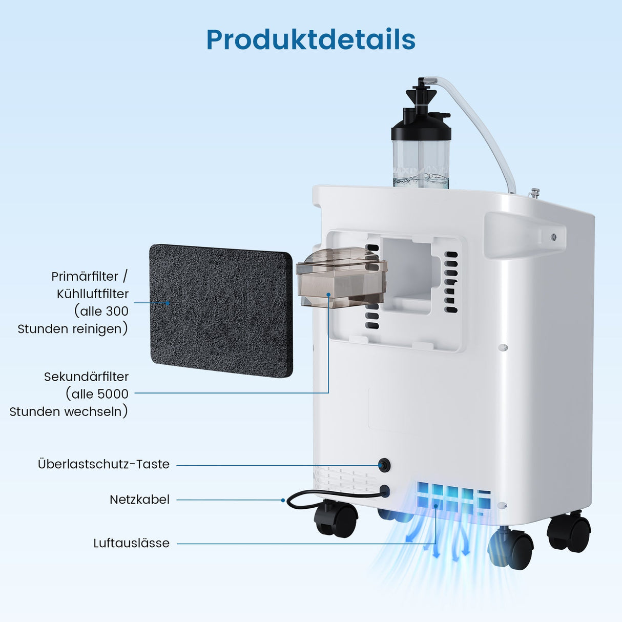 VARON VH-3 PRO Hjemme-iltkoncentrator | 10-trins regulering, behagelig behandling