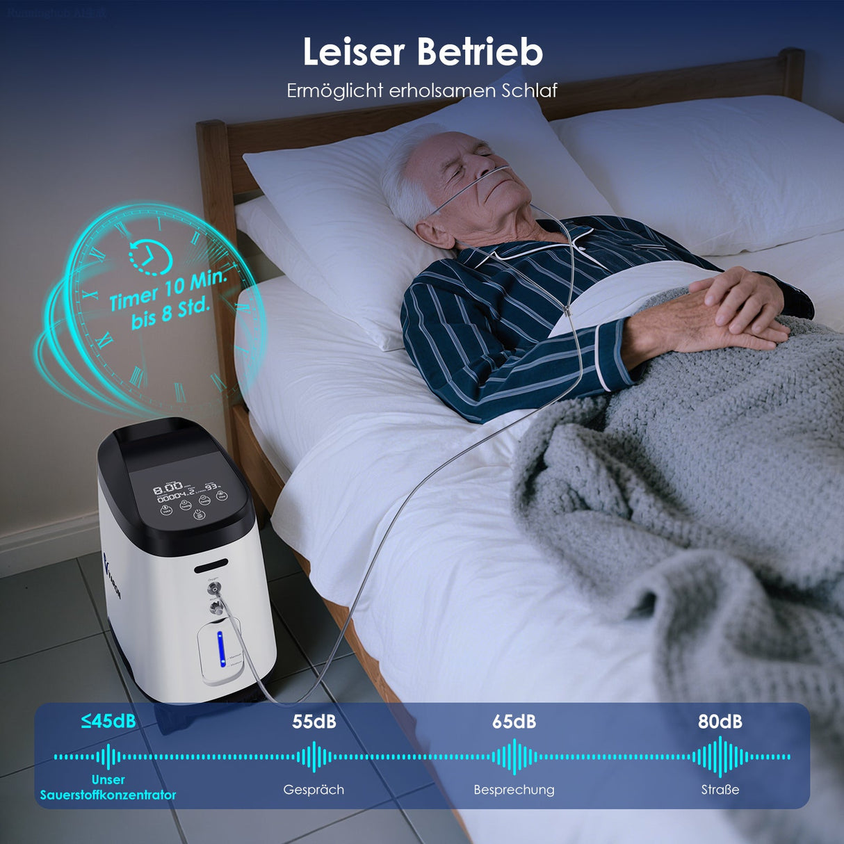 VARON VH-2 PRO Hjemmeiltkoncentrator | 1-9 justerbar, 24-timers drift