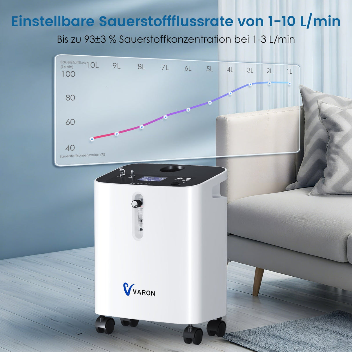 VARON VH-3 PRO Hjemme-iltkoncentrator | 10-trins regulering, behagelig behandling