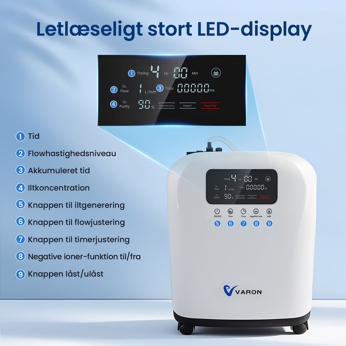 VARON VH-3 PRO oksygenkonsentrator for hjemmet | 10-trinns regulering, komfortabel behandling