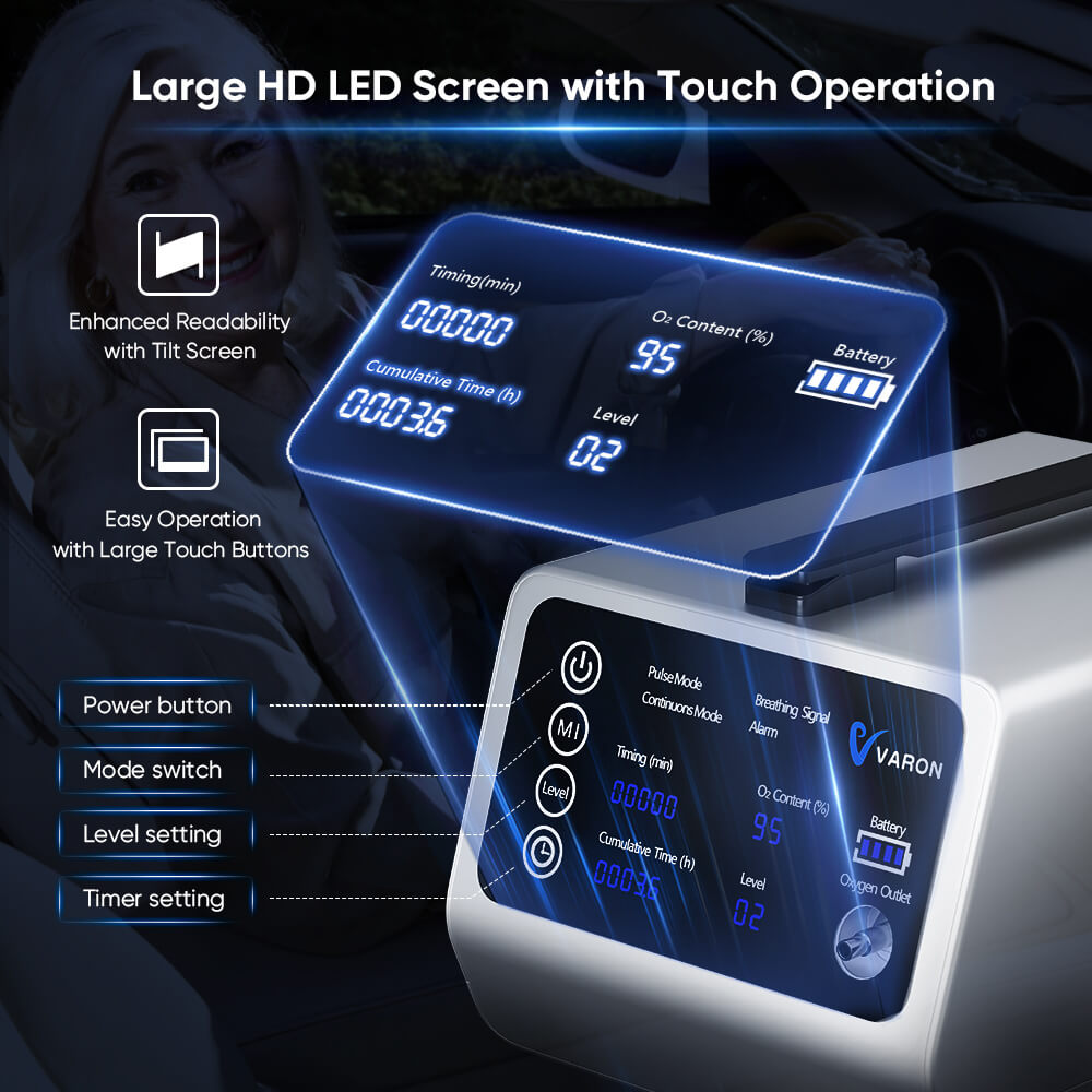 VARON VT-1 Puls- og kontinuerlig iltkoncentrator – Ideel til rejser, CE-certificeret