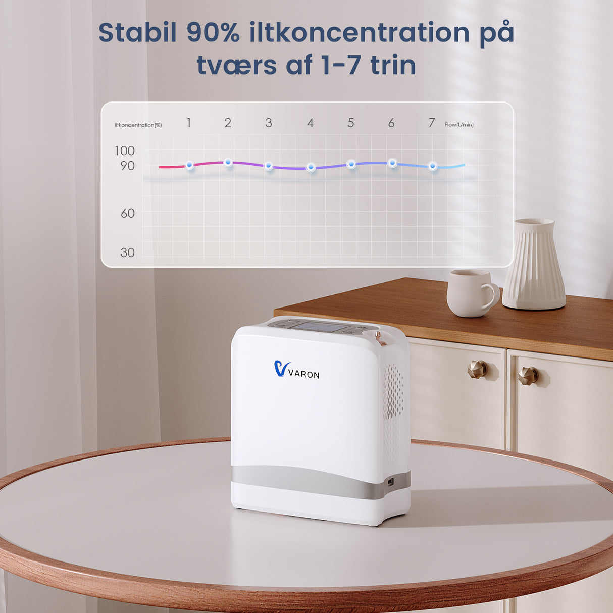 VARON VP-8 Lite | Bærbar iltkoncentrator med pulserende flow (1-7 trin)
