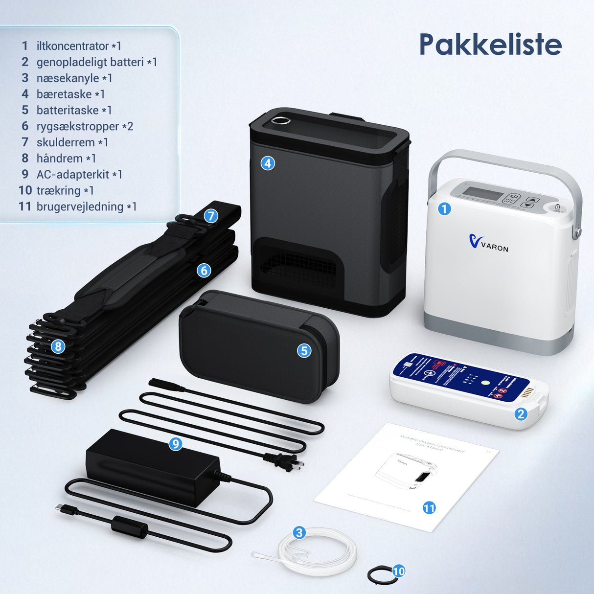 (Forhåndssalg) Ny VARON VP-8G | Pulse Flow bærbar oksygenkonsentrator 1–8 innstillinger