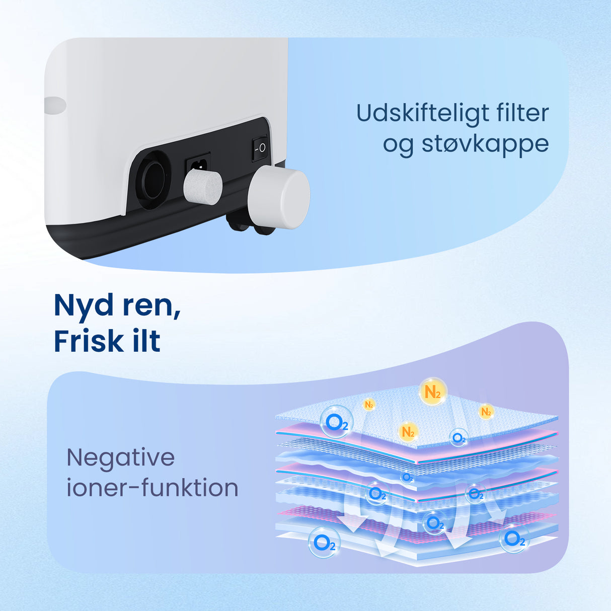VARON VH-3 PRO oksygenkonsentrator for hjemmet | 10-trinns regulering, komfortabel behandling
