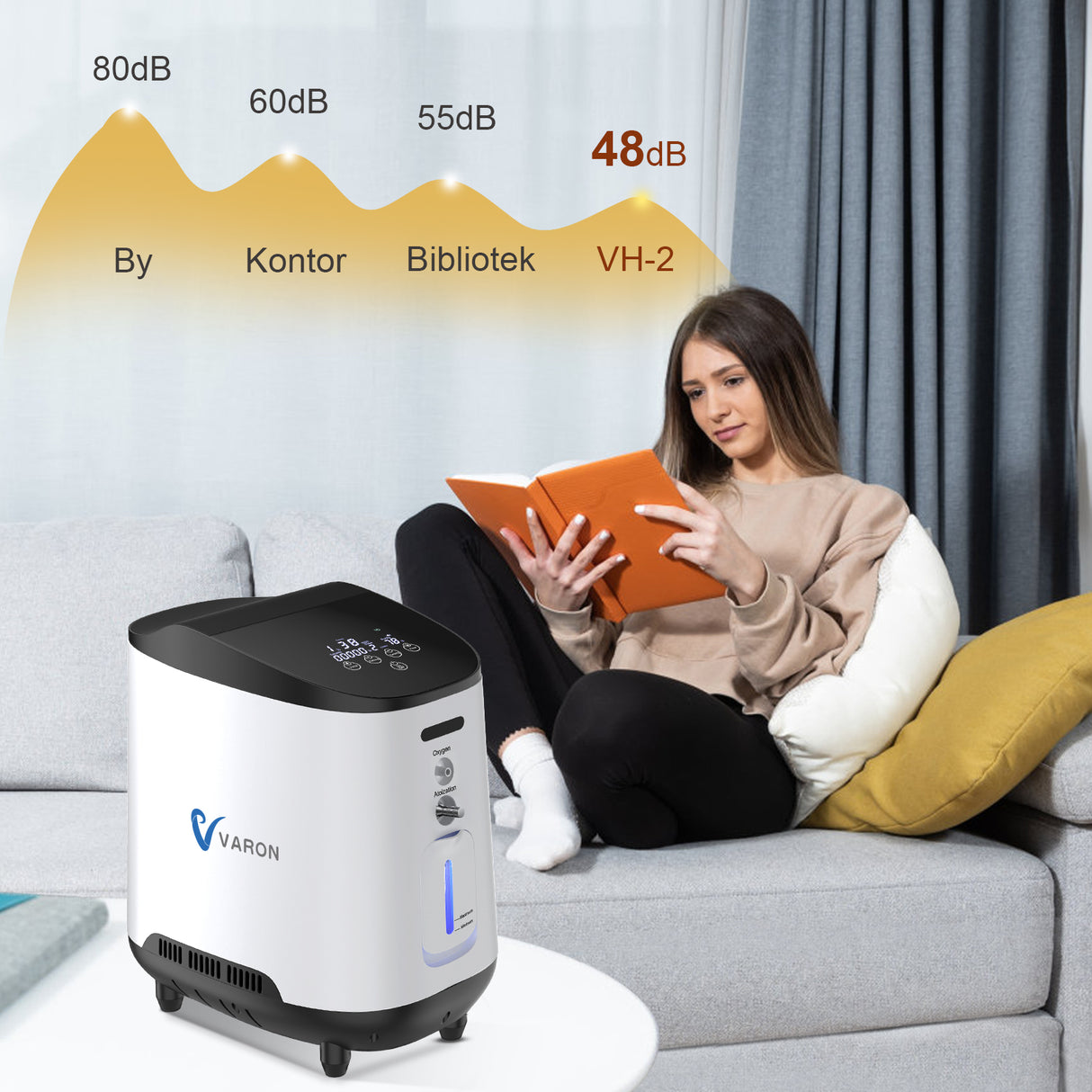 VARON VH-2 Stationær Iltkoncentrator | 1-7L/min justerbar, 24-timers drift, CE-godkendt
