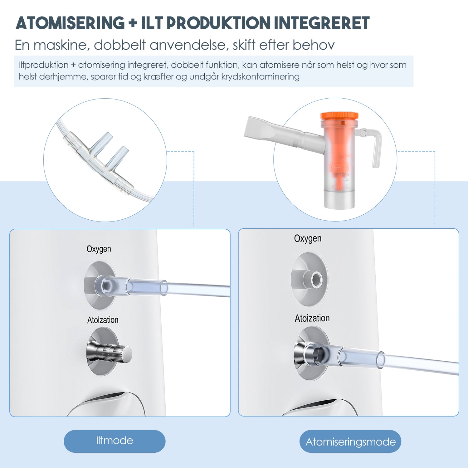 VARON VH-2 Hjemmeiltkoncentrator | 1-7L/min justerbar, 24-timers drift, CE-godkendt
