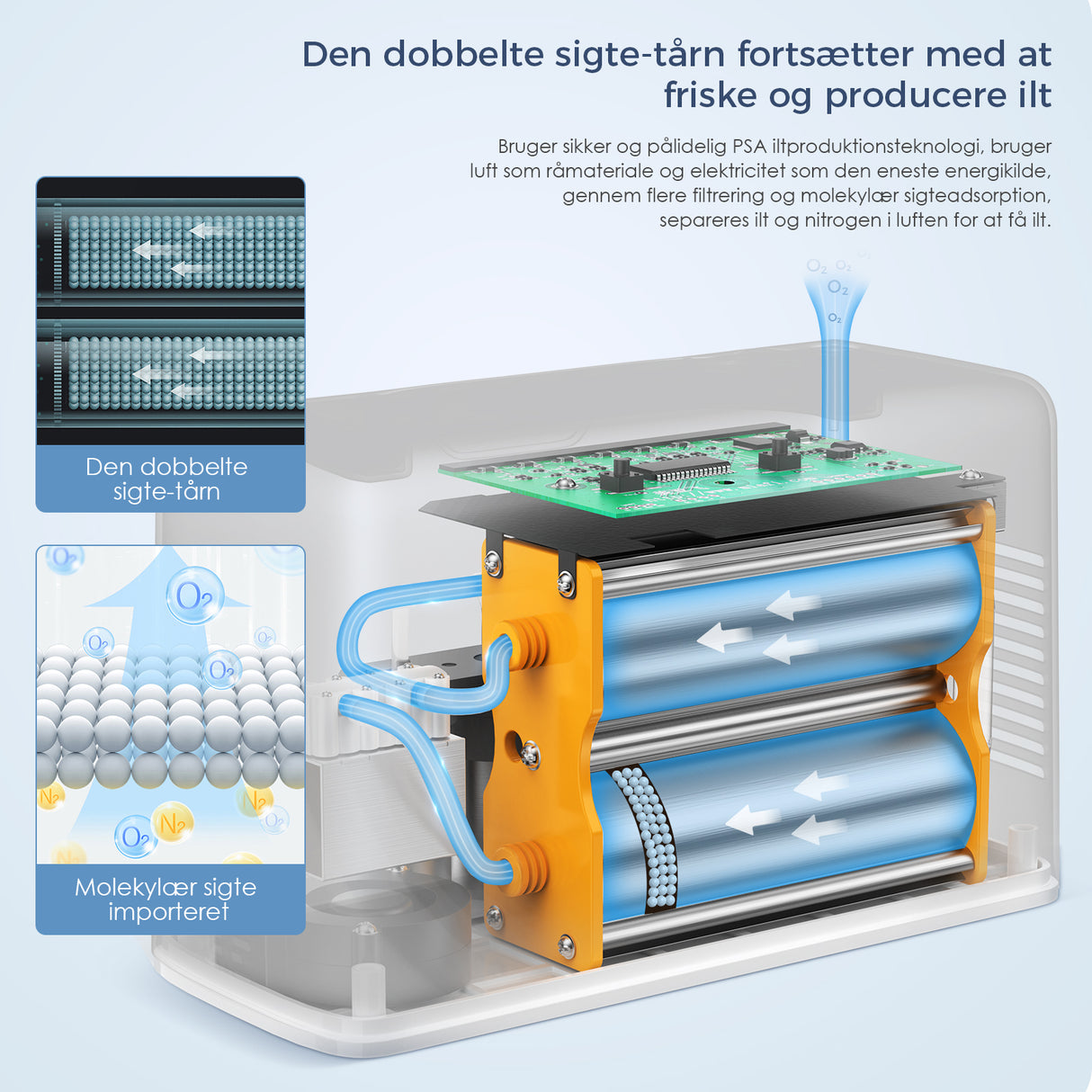 VARON VL-2 Light Bærbar kontinuerlig iltkoncentrator 3L/min, CE-certificeret