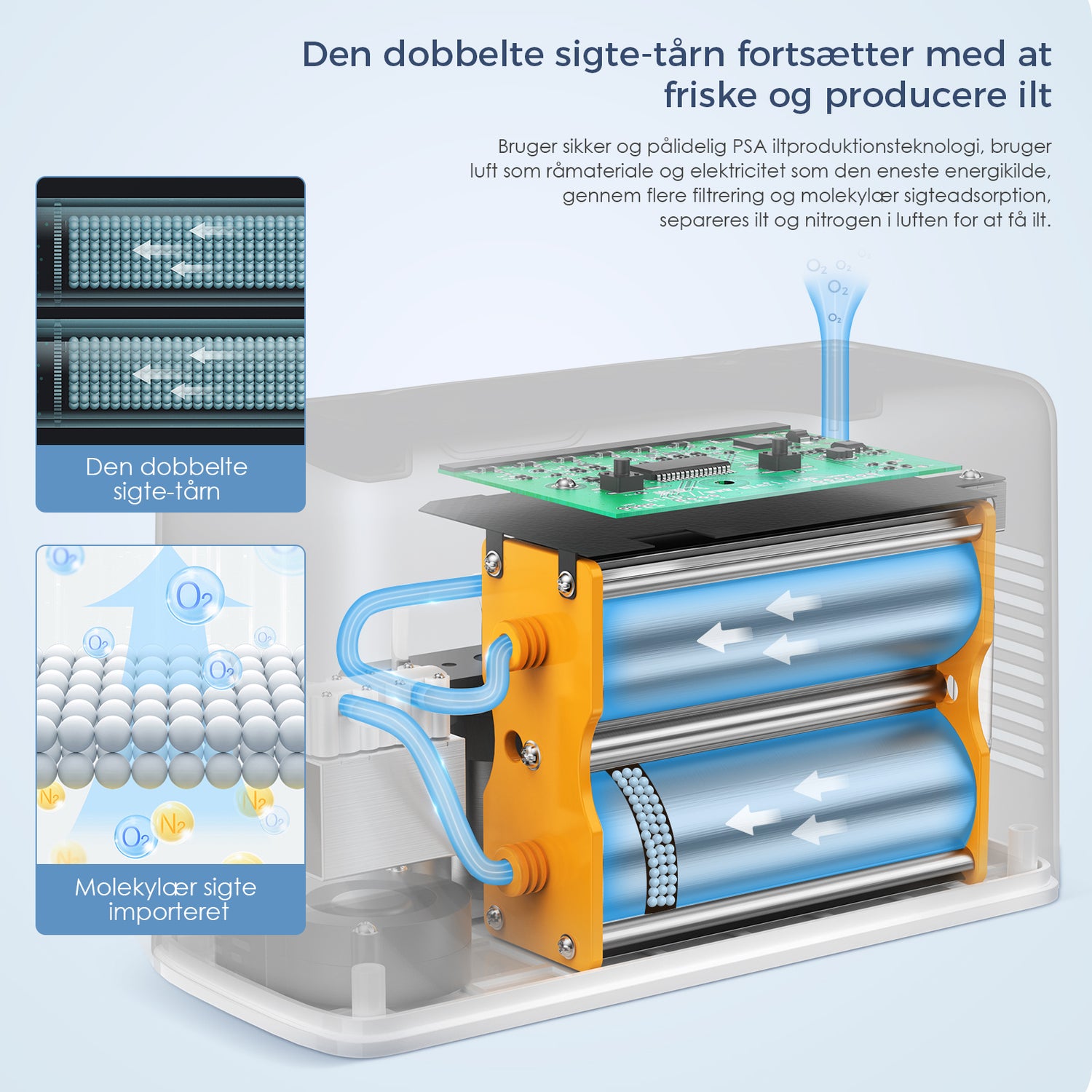 VARON VL-2 Light Bærbar kontinuerlig iltkoncentrator 3L/min, CE-certificeret