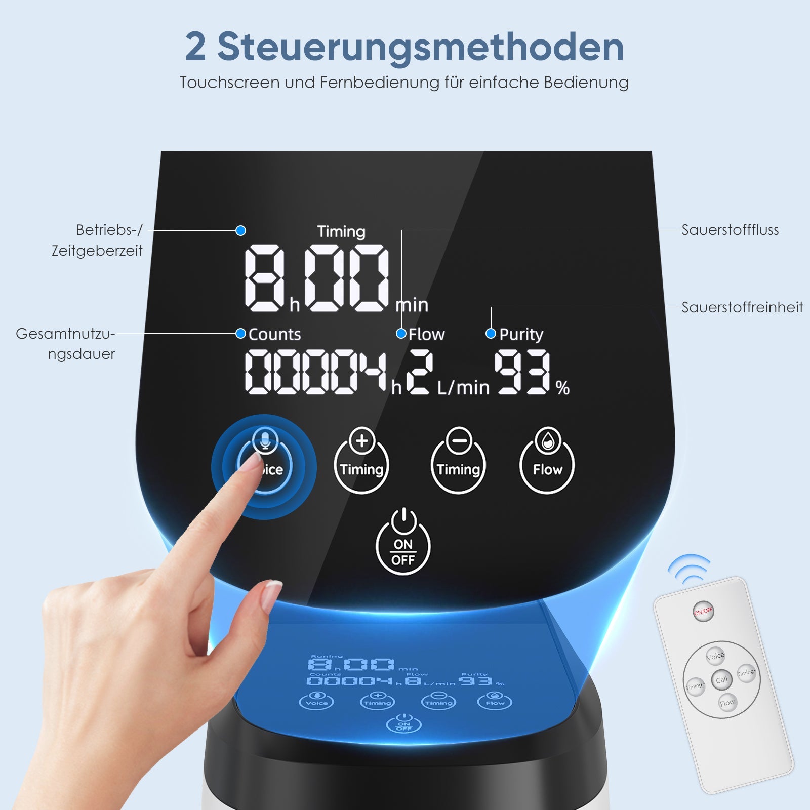 VARON VH-2 PRO oksygenkonsentrator for hjemmebruk | 1–9 justerbar, 24-timers drift