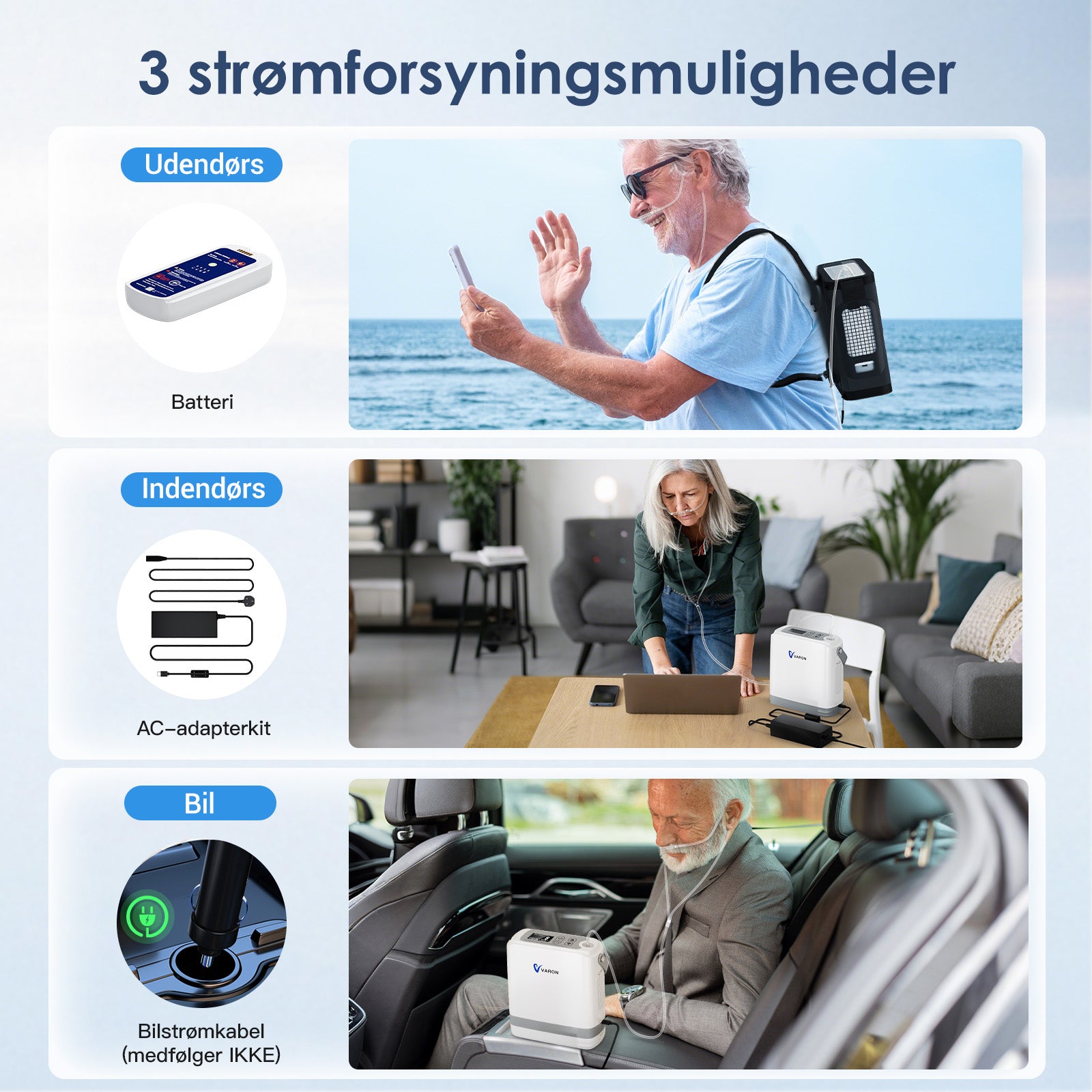 (Forhåndssalg) Ny VARON VP-8G | Pulse Flow bærbar oksygenkonsentrator 1–8 innstillinger