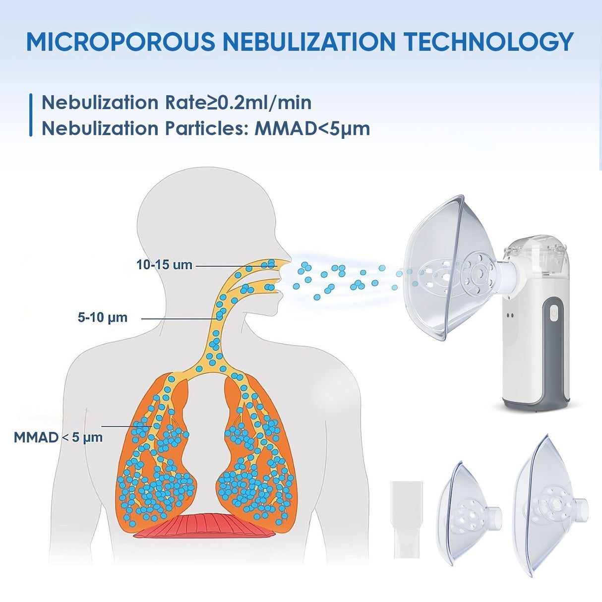 VARON Bærbar nebulisator maskine MY-132