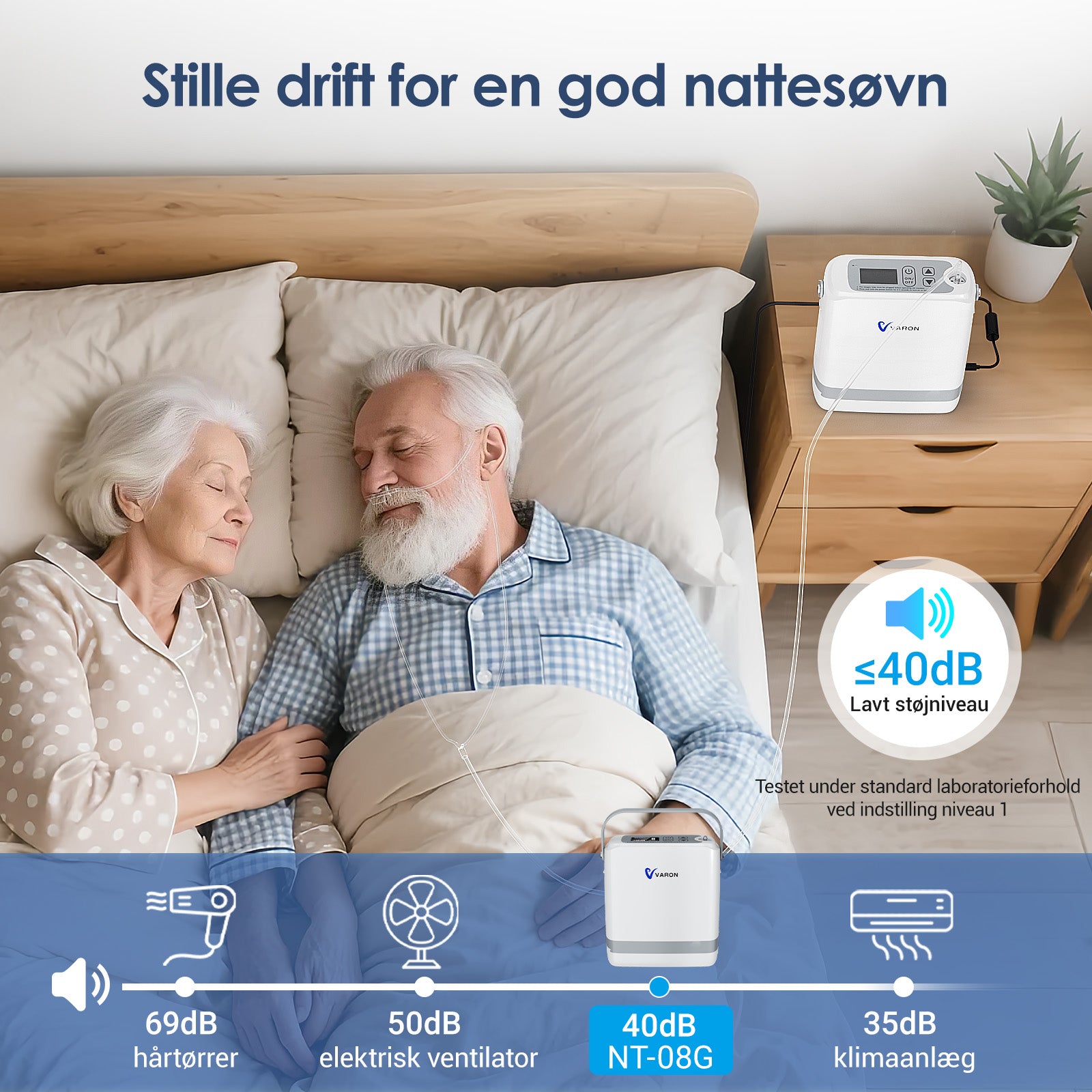 (Forhåndssalg) Ny VARON VP-8G | Pulse Flow bærbar oksygenkonsentrator 1–8 innstillinger