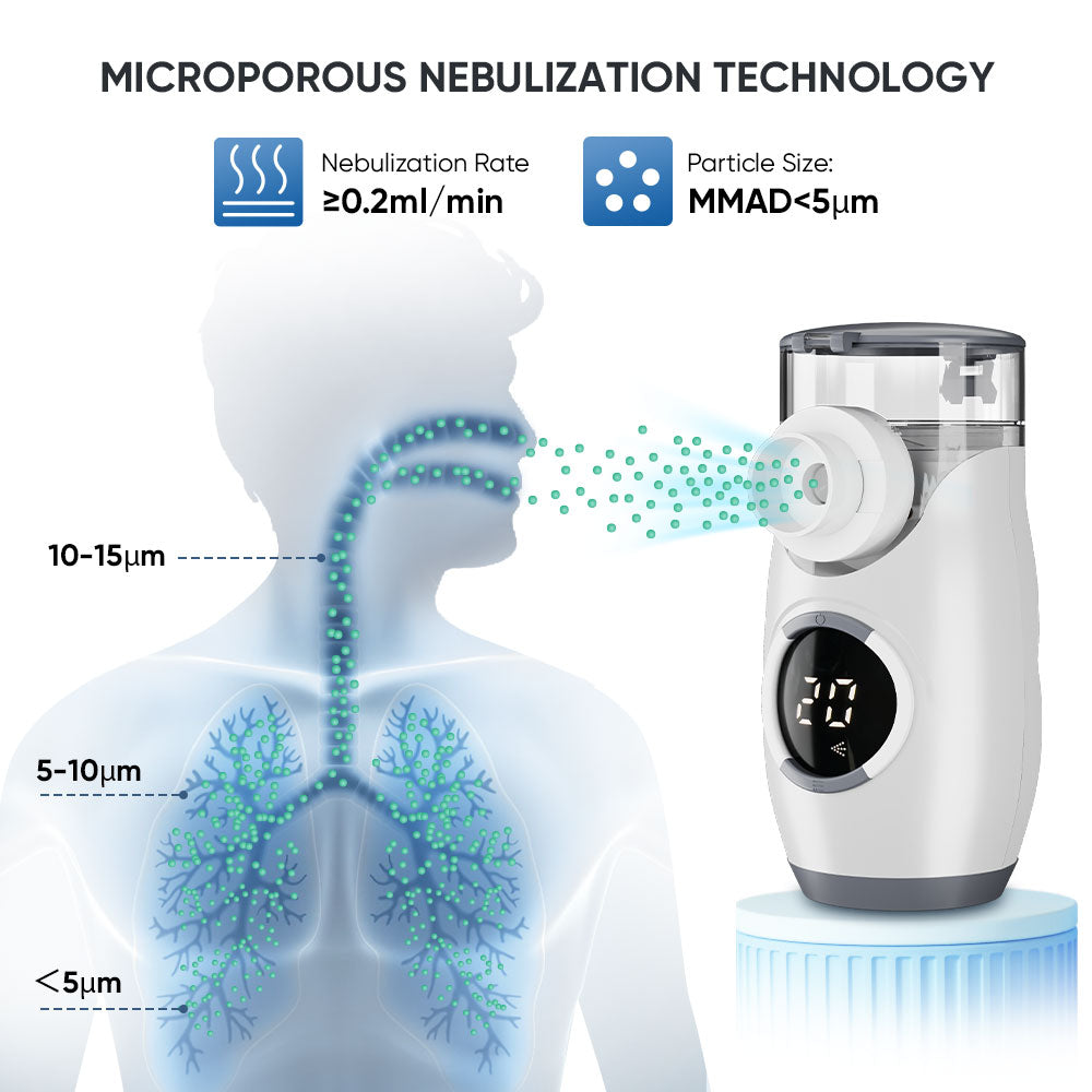 VARON Bærbar nebulisator til nebulisatorbehandling MY-135B