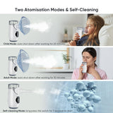 VARON Bærbar nebulisator til nebulisatorbehandling MY-135B