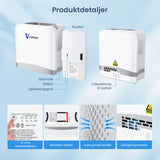 （Pre-sale）New VARON VP-8G | Pulse Flow Portable Oxygen Concentrator 1-8 Settings