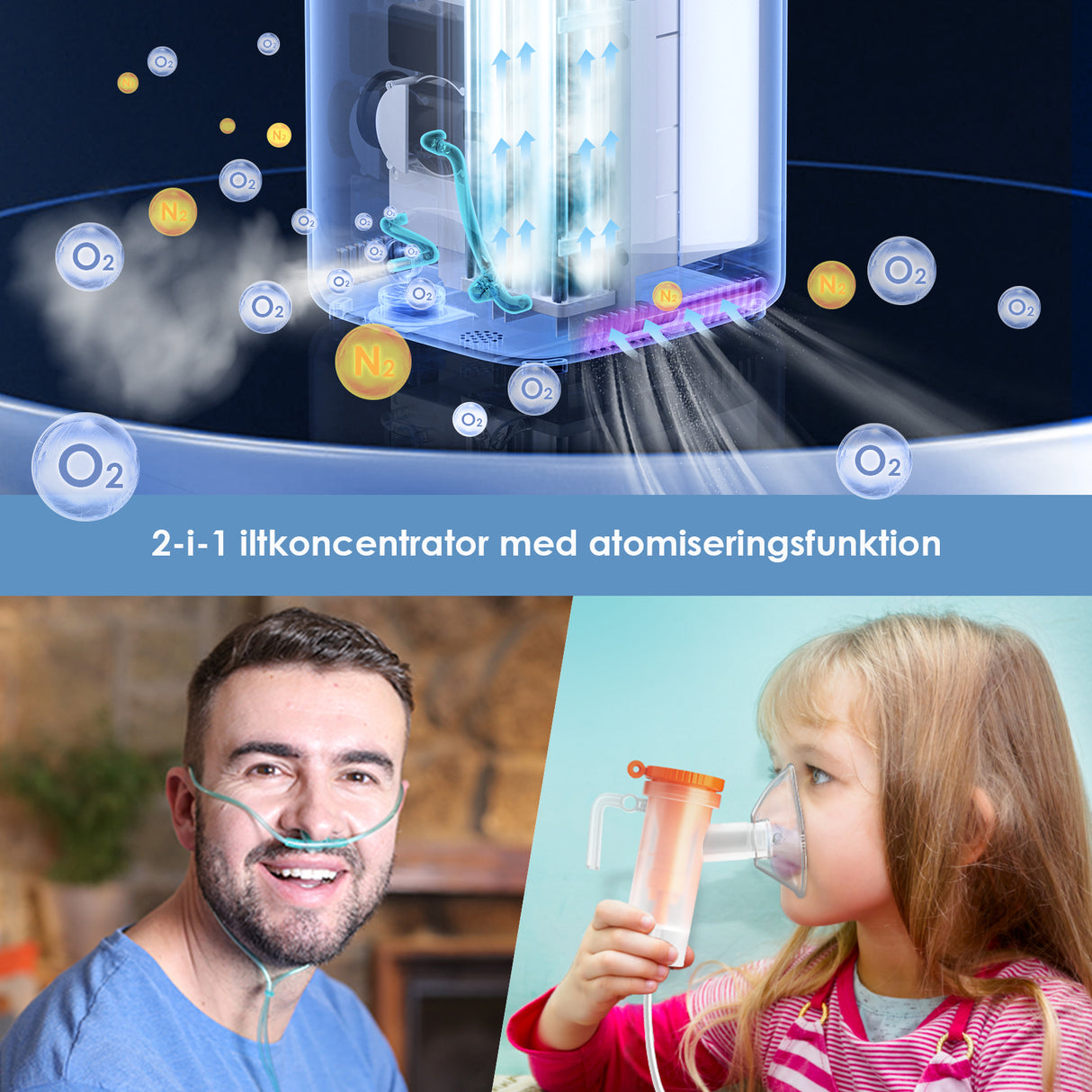 VARON VH-3 Hjemmeiltkoncentrator | 1-7L/min Komfortabel terapi, CE-certificeret